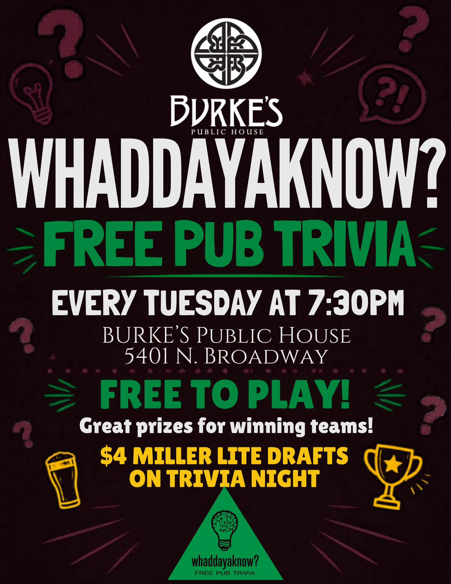 Free Pub Trivia Night at Burke's Public House Edgewater Chicago - Whaddayaknow Trivia Every Tuesday 7:30pm