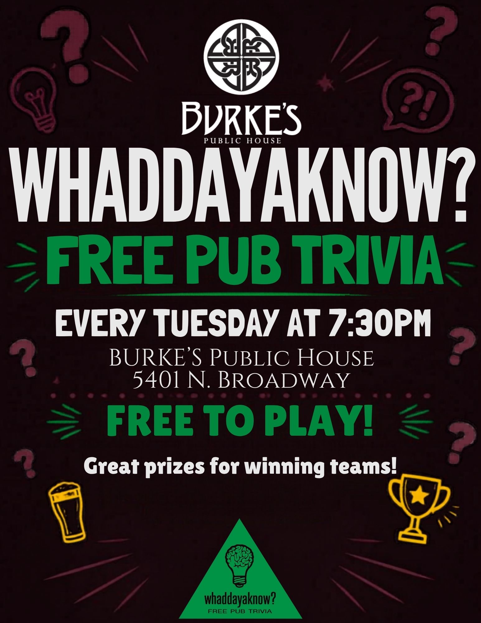Free Pub Trivia Night at Burke's Public House Edgewater Chicago - Whaddayaknow Trivia Every Tuesday 7:30pm
